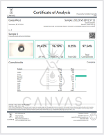Distillate - D9 THC Distillate With Terpenes - Image 3